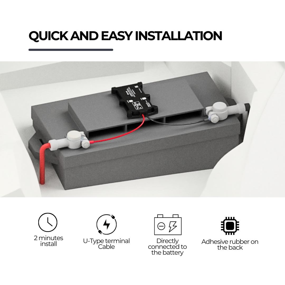 MT880 GPS Tracker